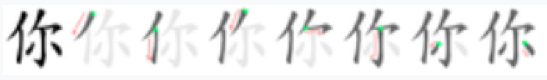 stroke order for 你 (Nǐ) have a third tone
