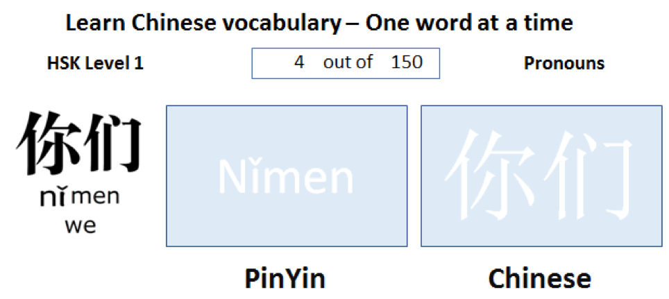 Learn Chinese vocabulary - HSK level 1 (4/150) - 你们 – You (plural)