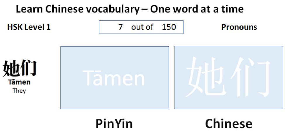 Learn Chinese vocabulary - HSK level 1 (7/150) -她们– They