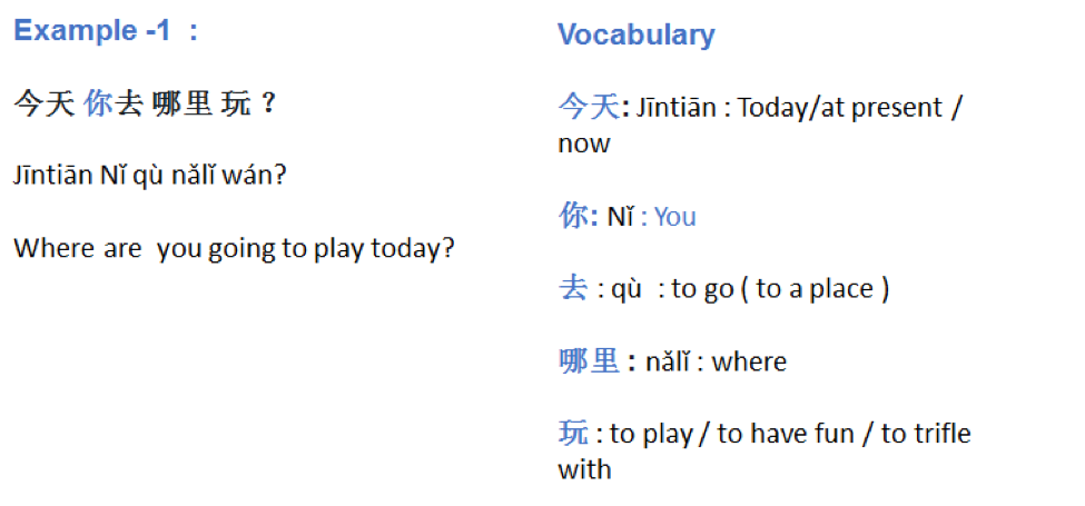 Example sentences of 你 (Nǐ)